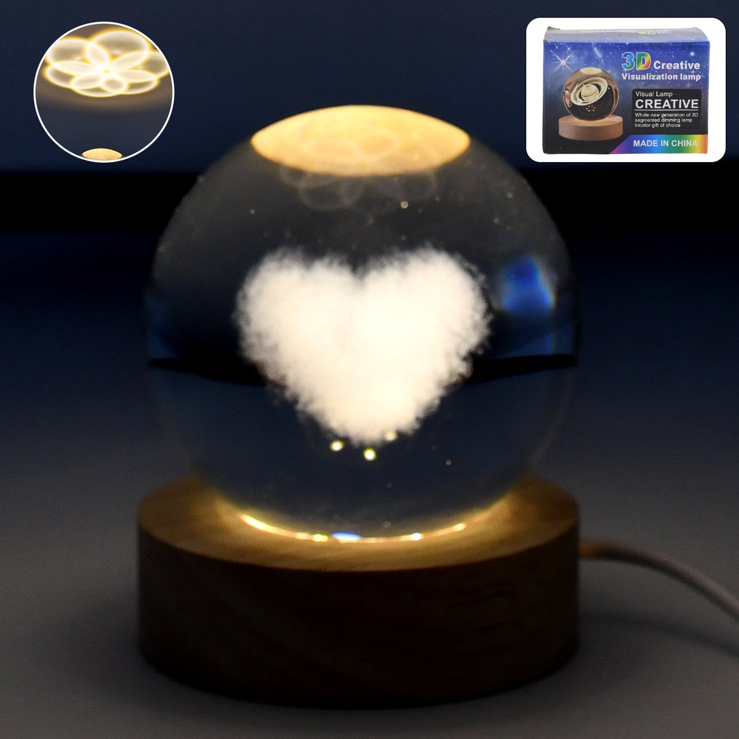 LumiHeart Sphere