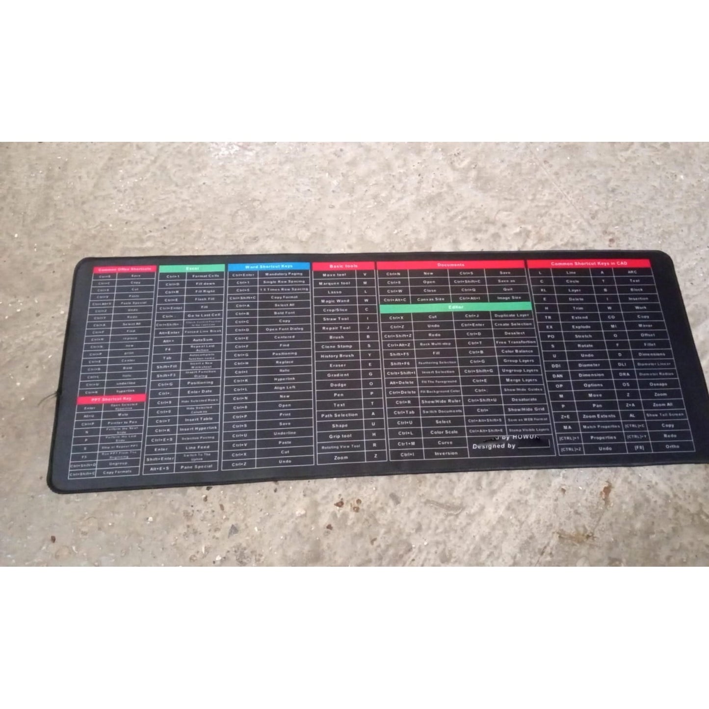 Keyboard Shortcut Mat